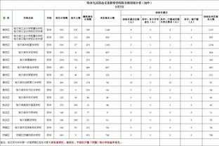 巴尔科拉：这个进球让我等了很久，胜利增强了战多特的信心