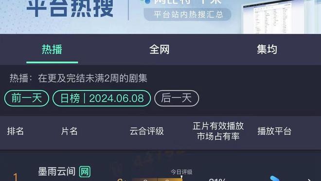 卖队长！邮报独家：为引援筹措资金，切尔西准备冬窗出售加拉格尔