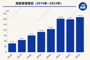 雷竞技比分截图3