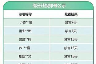 阿森纳各项赛事主场12场不败，上次输球是今年5月0-3布莱顿